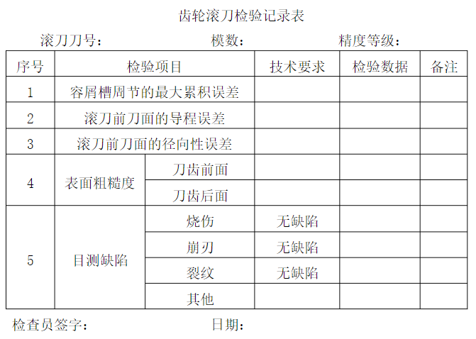 標(biāo)準(zhǔn)齒輪滾刀的檢驗與使用